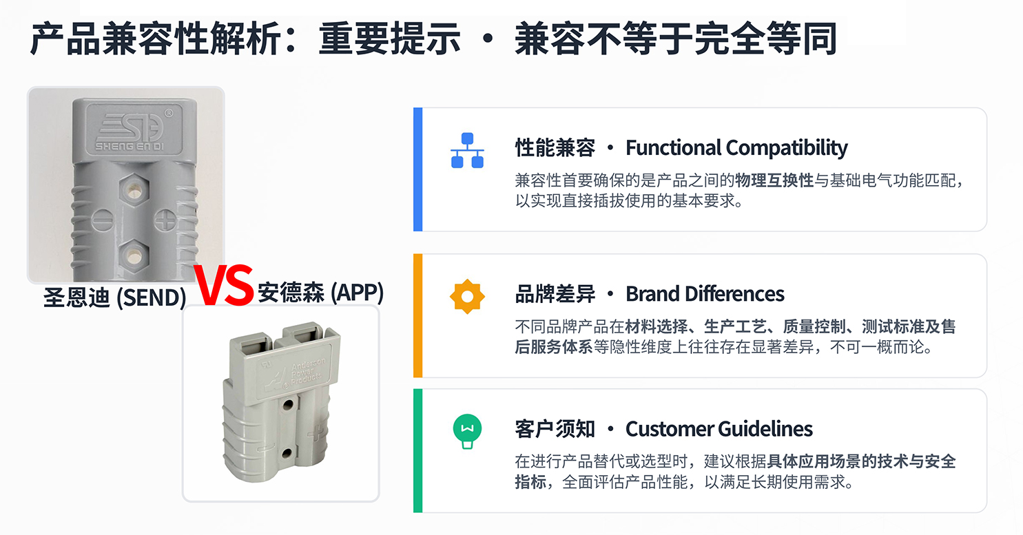 產(chǎn)品兼容性解析：重要提示·兼容不等于完全等同-8.jpg